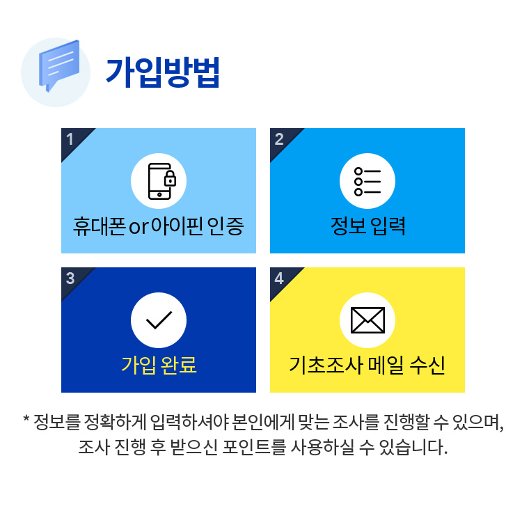 한국갤럽 신규 패널 모집